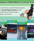 Battery current sensor image showing symptoms for Chrysler Dodge Jeep Ram models with vehicle warning lights and sensor error.