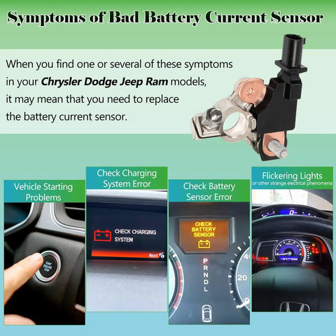 Battery current sensor image showing symptoms for Chrysler Dodge Jeep Ram models with vehicle warning lights and sensor error.