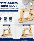 Heavy Duty CNC Spindle Clamp Bracket Aluminum Quick Release Water Cooled Mount for 65mm and 80mm inner bore router motors.