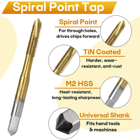 Pro Grade Heavy Duty Metalworking Kit With M6 X 1 Spiral Point Tap titanium coated HSS6542 drill bits
