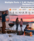Family camping with a 2000W Beast Pure Sine Wave Inverter 12V DC to 110V 120V AC Power Converter by an RV, using multiple devices.