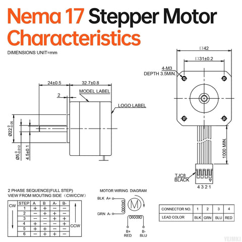 Technical drawing of a NEMA 17 stepper motor; front and side views with shaft, mounting holes, and 4-wire cable