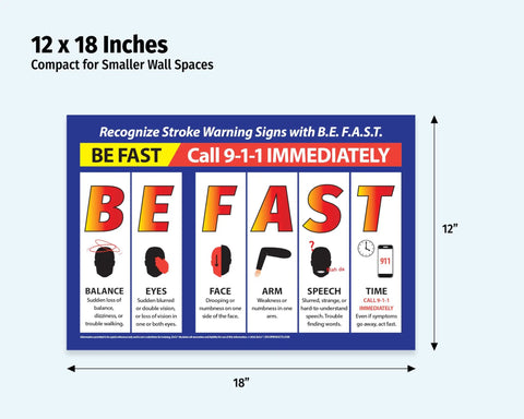 Be Fast Stroke Warning Signs Poster Laminated 12x18 First Aid Safety Sign For Workplace School Clinic Stroke Symptoms Chart Made In USA