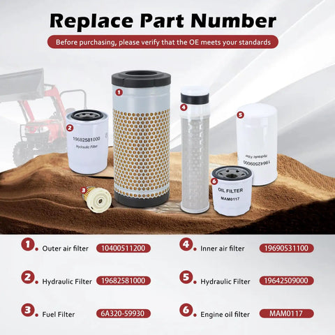 Mahindra 1626 HST L3 Tractor Filter Kit with various filters displayed on sand, replace MAM0117 9806000001 10400511200 19690531100