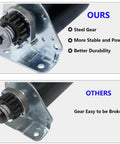 Comparison of Heavy Duty Starter Steel Gear And Relay Kit For John Deere Tractors with competitor
