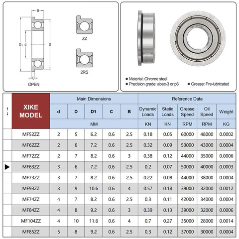 Flanged Ball Bearings 3x6x2.5mm 10 Pcs Double Shield Pre Lubricated Chrome Steel Deep Groove For Motors Pumps Fans Built Tough Low Noise Durable Precision Fit, MF63ZZ size chart