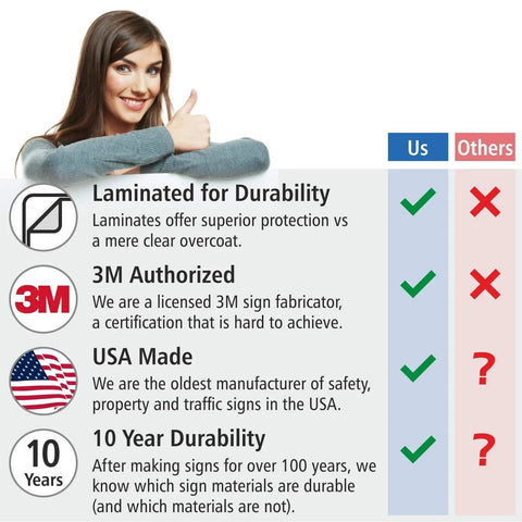 Custom Metal Sign 18 X 12 Inches With Your Own Message Hella Reflective Engineering Grade Aluminum features a woman giving a thumbs up.