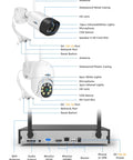 Diagram of 5MP Wireless Security Camera System with 8 Cameras Including PTZ and Bullet, 3TB HDD, labelled components