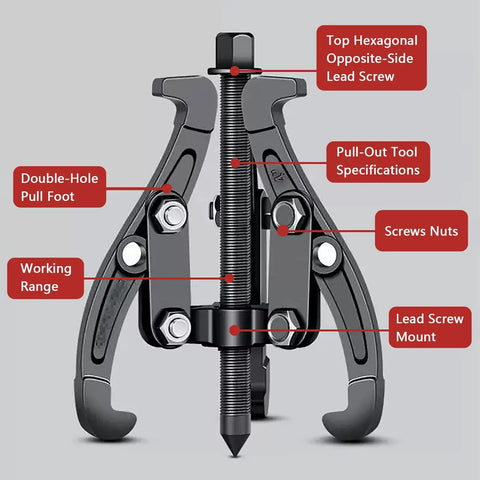 Heavy Duty Carbon Steel Small Gear Puller And Bearing Removal Tool With Flexible Two Or Three Jaws, detailed view with specifications.