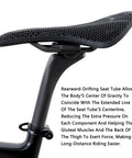 Ultra Lite Carbon Fiber Bike Seat Post 27.2/31.6mm Offset For Road Mountain BMX Ebike Length 350/400mm Black Matte