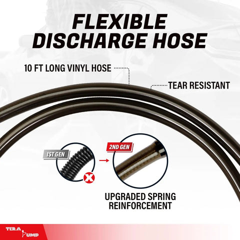 Flexible 10 FT vinyl discharge hose for Heavy Duty Fuel Transfer Pump with tear-resistant and upgraded spring reinforcement.