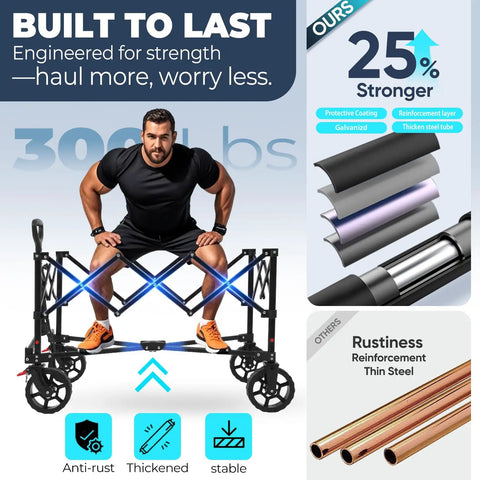 Collapsible Foldable Wagon With 300 Lb Weight Capacity Heavy Duty Wagon Cart With Big All Terrain Wheels showing strength test