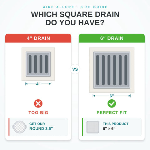 Comparison of 4 inch and 6 inch square shower drain sizes with labels for perfect fit and too big, showing drain styles.