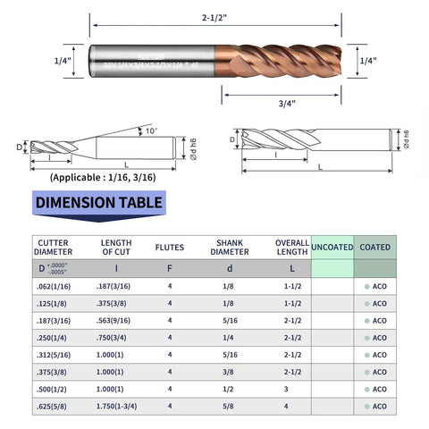 Technical diagram of Carbide End Mill Set With AlCrN AlTiN And ZrN Coatings For Hard Steel And Cast Iron, showing dimensions.