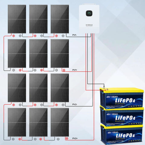 Complete 10 Kw Whole House Off Grid Solar Kit With 15 36 Kwh LifePo4 Battery And 4920 Watt Panels diagram showing connections and components.