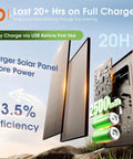 Solar panel and battery, showing 23.5% efficiency for 56 Ft Solar String Lights With Remote And USB Charging