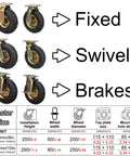 Pro Grade Heavy Duty Industrial Casters With Thick Pneumatic Rubber Tires Available In 8 Inch Or 10 Inch Swivel Brake Caster Pack for fixed, swivel, and brake types