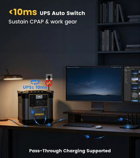 Top Shelf Portable Power Station And Solar Generator Bundle With 2150Wh LiFePO4 Battery Plus 200W Solar Panel showing UPS auto switch on desk.