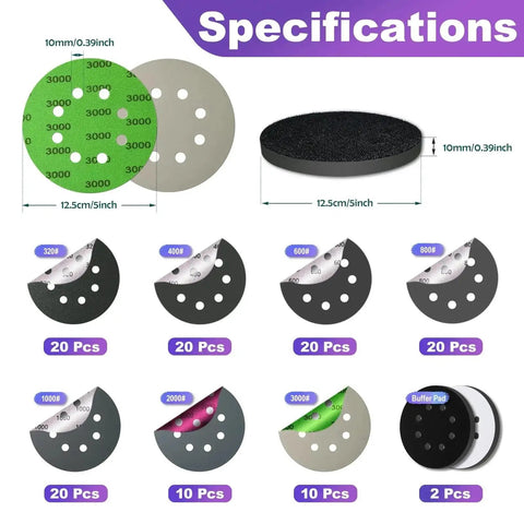 Super Heavy Duty 122 Piece Hook And Loop Wet Dry Sanding Disc Assortment Set With Three Interface Pads with specifications and grit sizes.