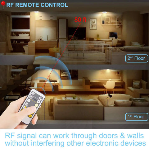 RF remote control reaching 80 ft through walls for Battery Operated Shower Light With Motion Sensor And RF Remote Through Walls Wireless Ceiling Light With Dimmable Brightness And Timer Setting Indoor Bathroom Lighting