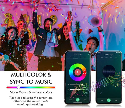 People celebrating under multicolor Smart WiFi Flood Light Bulbs With E26 Base 900 Lumens 100W Equivalent 10W BR30 LED, music sync feature shown on app display