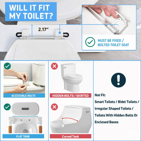Graphical guide for fitting Rock Solid Heavy Duty Foldable Toilet Safety Rails For Seniors With Comfort Grip Armrests.