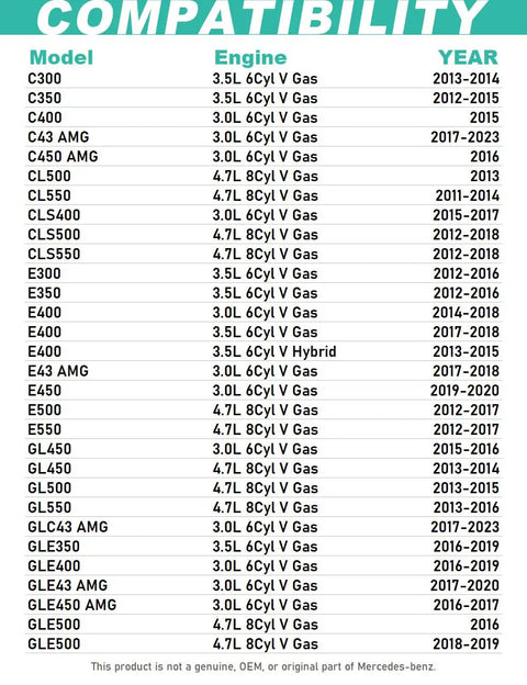 Compatibility list for Mercedes Benz models including C300, E350, GLK350 and more. Includes engine size and year details.