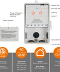 Beast Dual WiFi Pool Timer With Independent 120/277V Switches, showing control panel layout and installation features.