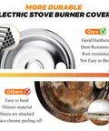 Comparison of electric stove burner covers showing our silver chrome plated steel with good hardness versus rusted alternative.