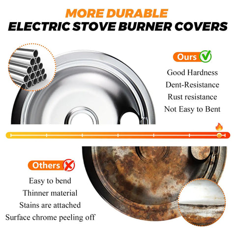 Comparison of electric stove burner covers showing our silver chrome plated steel with good hardness versus rusted alternative.