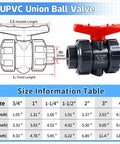 Three-Quarter Inch True Union PVC Ball Valve Full Port Slip Socket Water Valve With EPDM O-Rings For Leak-Free Shutoff No-Hassle Maintenance In Pools, Irrigation, And Home Plumbing DN20 1-Pack. 3/4 in UPVC valve with red handle and size chart