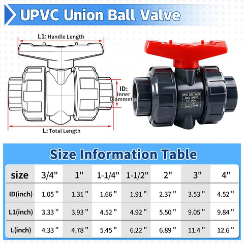 Three-Quarter Inch True Union PVC Ball Valve Full Port Slip Socket Water Valve With EPDM O-Rings For Leak-Free Shutoff No-Hassle Maintenance In Pools, Irrigation, And Home Plumbing DN20 1-Pack. 3/4 in UPVC valve with red handle and size chart