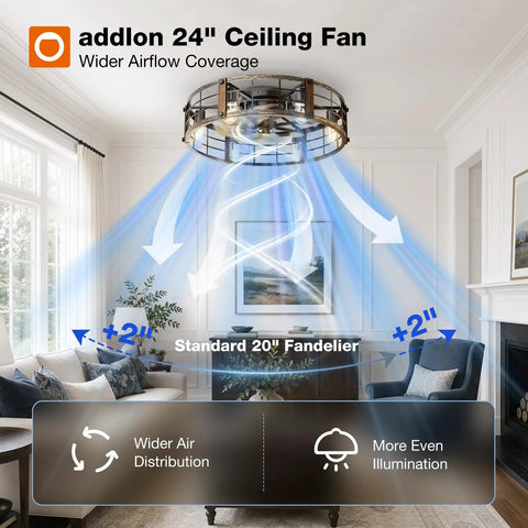 24 Inch Metal Caged Farmhouse Ceiling Fan With Warm White Lighting And Wireless Remote Low Profile Flush Mount Design delivering air circulation in a bright living room.