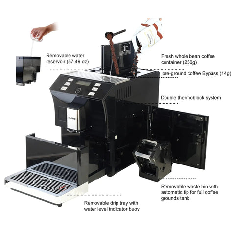 No Sweat Fully Automatic Espresso Machine One Touch Operation showing removable water reservoir, drip tray, and dual thermoblock system.