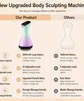 Comparison chart of 4 In 1 Lymphatic Drainage Massager With Heat Red Light Vibration And Microcurrent features vs others.