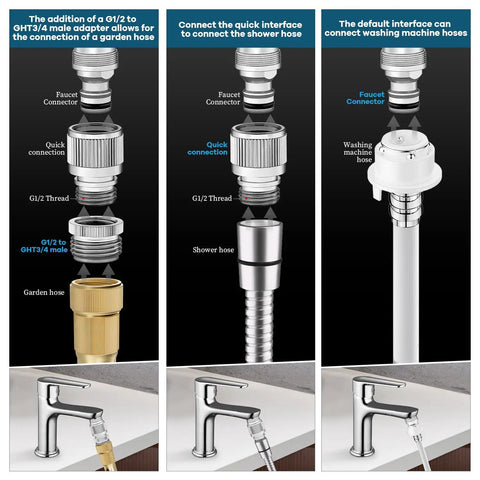 Brass Faucet Quick Connector Hose Adapter For Kitchen Bathroom And Shower Hose Link Garden Hose Portable Washer And Pet Bathing No Fuss Durable Chrome Finish Built For Easy Quick Fit And Leak Free Connections, showing connection options for garden, shower, and washing machine hoses.