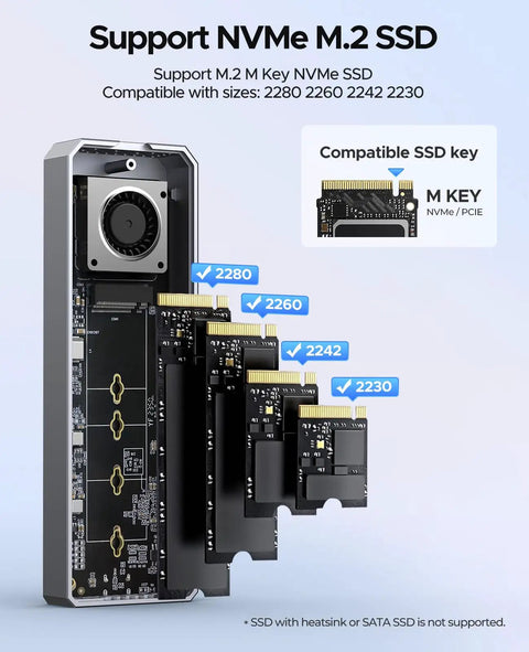Blazing Fast M.2 NVMe SSD Enclosure With Aluminum Chassis And Stealth Cooling Fan showing sizes 2280, 2260, 2242, and 2230 SSDs.