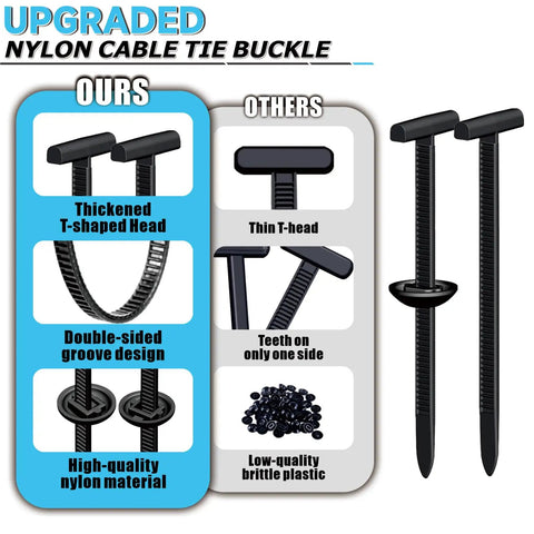 Comparison of 200 Piece Heavy Duty Nylon Dual Lock Cable Tie Buckles showing thickened T-head design and high-quality nylon material.