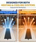 Before and after heating-cooling effect using Aluminum RV Floor Register 2x10 With Magnetic Vent Cover For Inside Use.