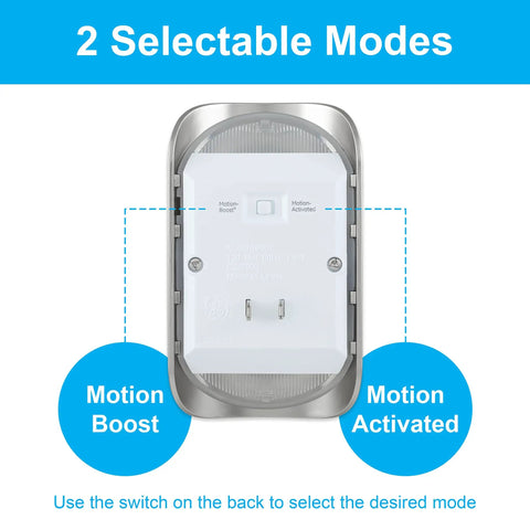 Back view of LED Motion Sensor Night Light With Motion Boost Plug In Dusk To Dawn Energy Efficient UL Certified 1 Pack 58563