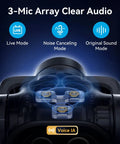 Next Level Dual Camera AI Powered PTZ 4K Webcam featuring clear 3-mic array for optimized audio modes and live streaming.