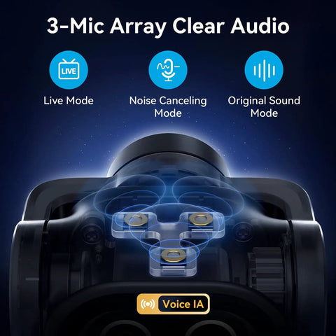 Next Level Dual Camera AI Powered PTZ 4K Webcam featuring clear 3-mic array for optimized audio modes and live streaming.