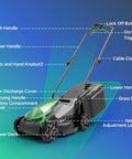 Ultra-Light 14 Inch Cordless Lawn Mower With 20V 2x5Ah Batteries Ultra Quiet Motor For Small Yards Finishes Up To 5,000 Sq Ft On One Charge Easy Push Lightweight Mower For Urban Lawns And Backyard Maintenance, angled view with handle and grass bag