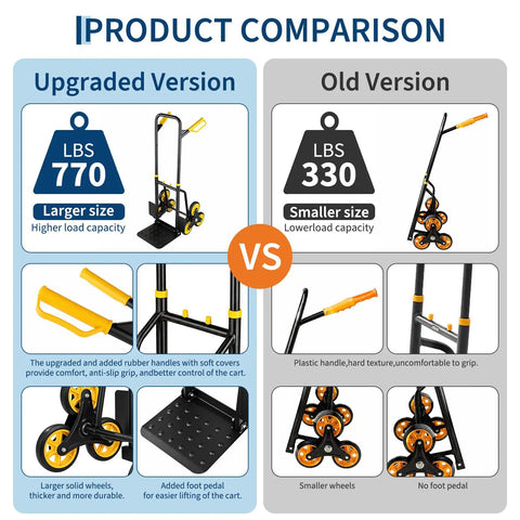 Product comparison between upgraded and old version of Stair Climbing Dolly For Heavy Loads, Rugged Hand Truck With 770 Lb Capacity.