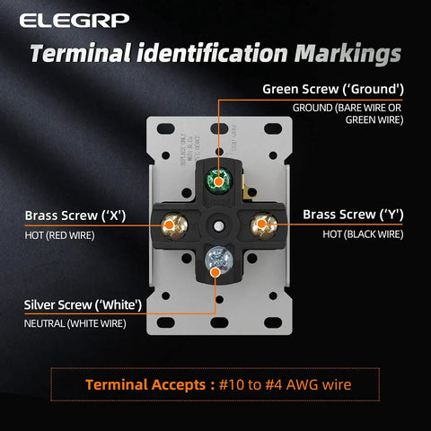 Detailed terminal identification on 30 Amp 125 And 250 Volt Dryer Outlet NEMA 14 30R Flush Mount Receptacle.