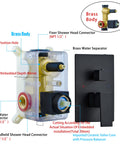 Matte Black 10 Inch Rainfall Square Shower Head System With Multi Function Wall Mounted Trim Kit Easy Install brass components