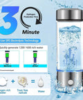On The Go Portable Hydrogen Water Bottle Ionizer Rechargeable 420ml Generator For All Water Types displayed with water and technology details.