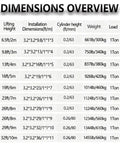 Dimensions overview chart for Heavy Hitting Electric Lift Table Wall Mounted Hydraulic Crane System handles 2200 lb loads.