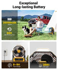 Portable Camping Fan With Lights And 20000mAh Battery powered outdoor fan next to a tent and jeep in a field