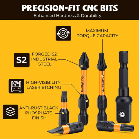 43 Piece Impact Driver Bit Set With S2 Steel Bits Magnetic Color Coded Torx Bits and Magnetizer, close-up of precision-fit CNC bits
